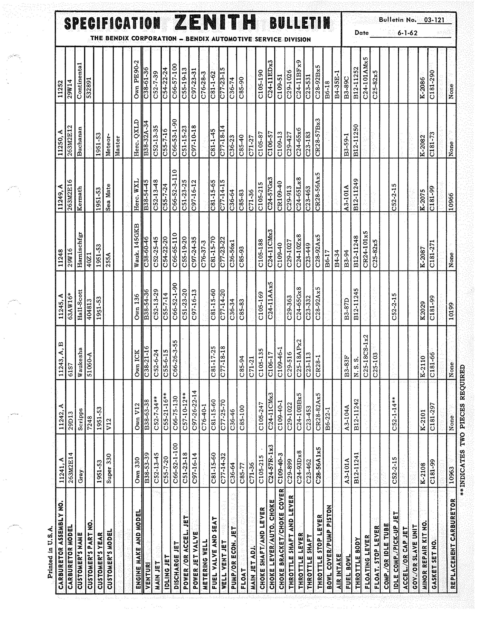 n_Zenith Carb Specifications 122.jpg